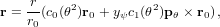r =-r(c0(θ2)r0 + yψc1(θ2)pθ × r0),
   r0
